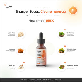 LUV health Flow Drops MAX vue de côté montrant le bouchon
