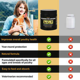 LuxeVib E+S Formule Vitalité Volaille 132g dans son emballage