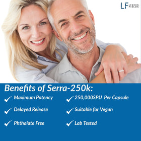 Lyndon Fields Medical Serra-250k® gélules sur fond blanc