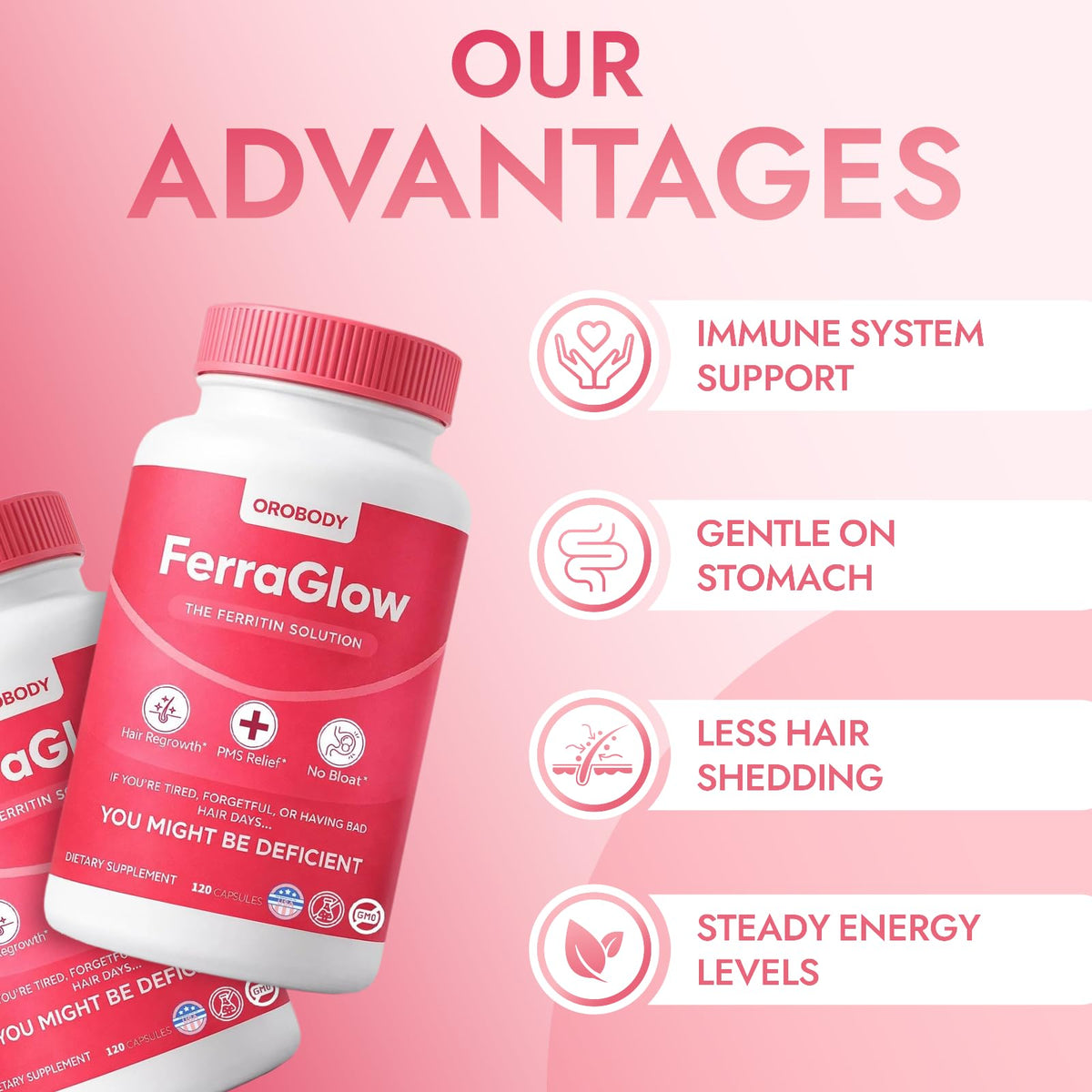 Lytavia Ferraglow 120 capsules au milieu de compléments alimentaires