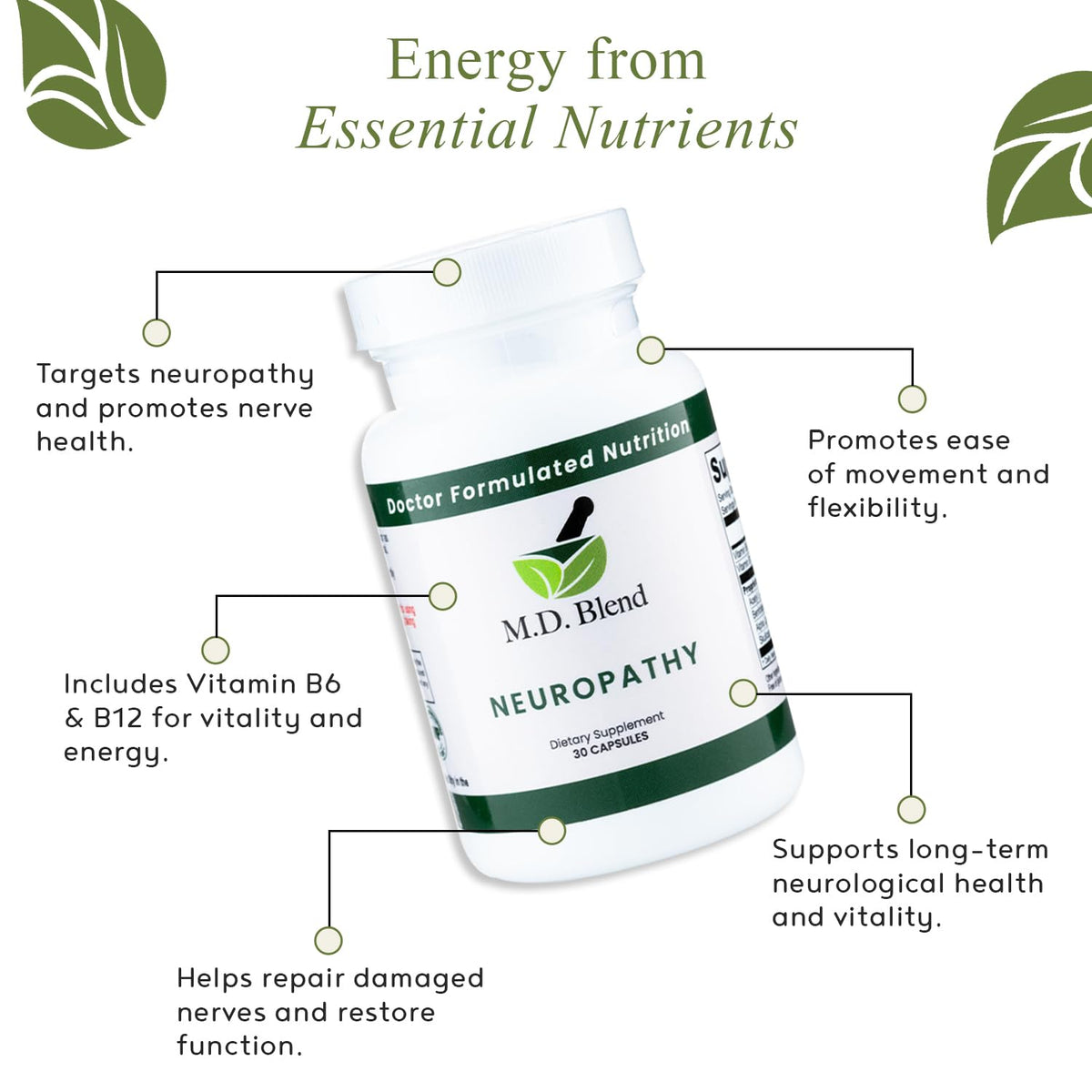 M.D. Blend Complément Alimentaire Neuropathie 30 capsules sur fond blanc