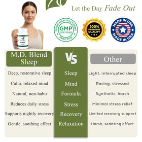 M.D. Blend Complément Sommeil sur une table avec des plantes