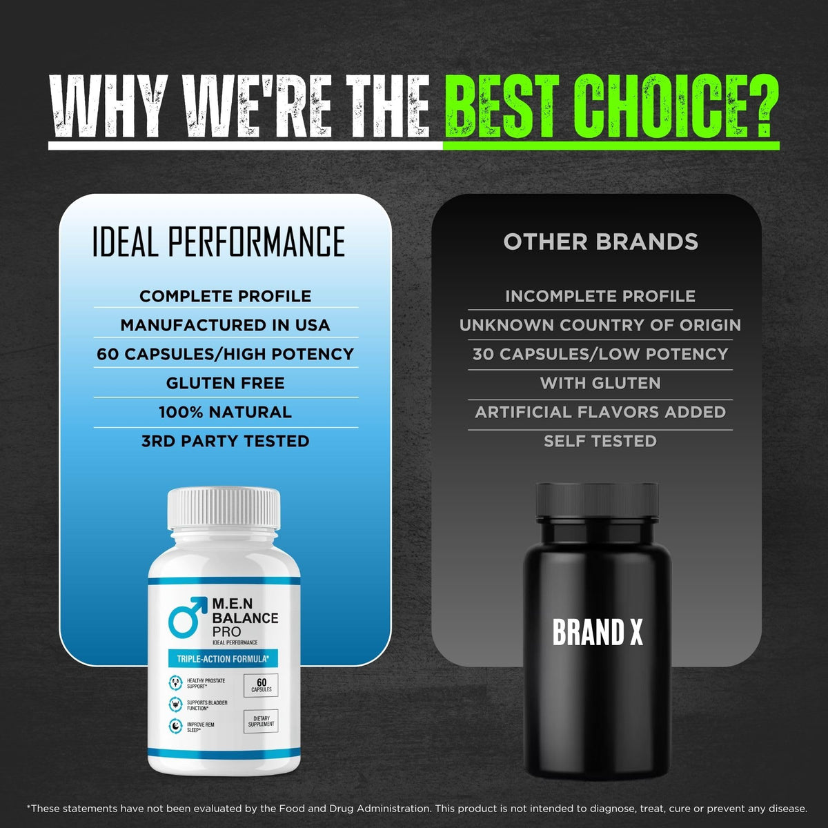M.E.N Balance Pro Capsules d'IDEAL PERFORMANCE avec d'autres compléments alimentaires