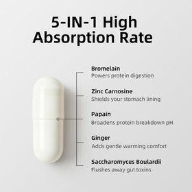 M inch Bromélaïne 900 mg capsules dans une main