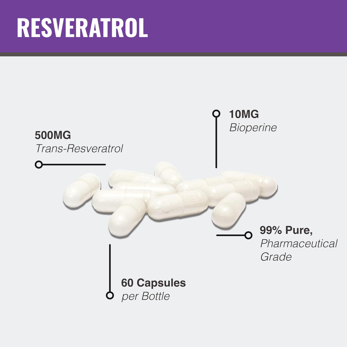 MAAC10 Trans-Resvératrol 500mg gélules sur fond blanc
