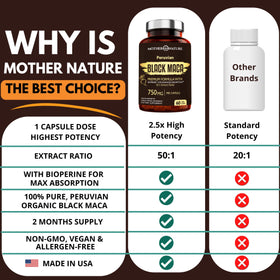 Maca Noire Bio 50:1 750mg sur une table en bois