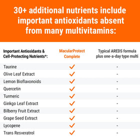 MacularProtect AREDS 2 avec un fond naturel et des plantes