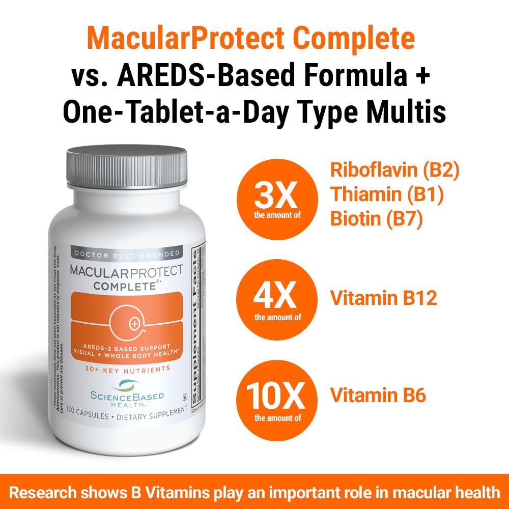 MacularProtect AREDS 2 avec une personne prenant un comprimé