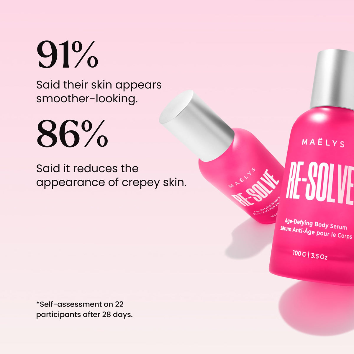 MAËLYS Sérum Corporel Anti-Âge 103 ml en utilisation sur le bras