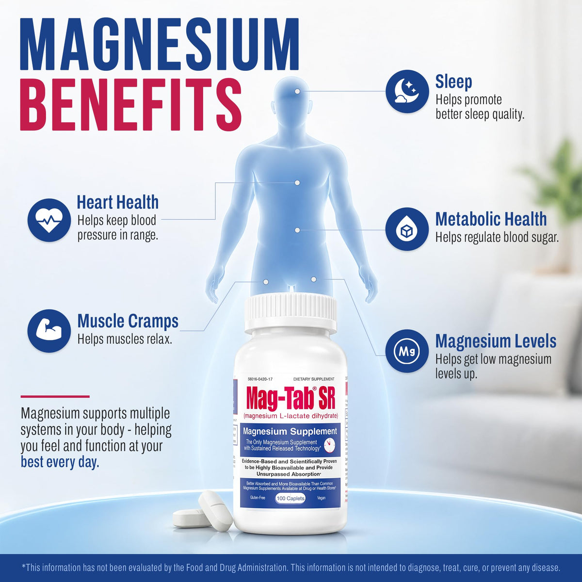 MAG-TAB SR Complément Alimentaire Magnésium Lactate 100 Comprimés à côté d'un verre d'eau