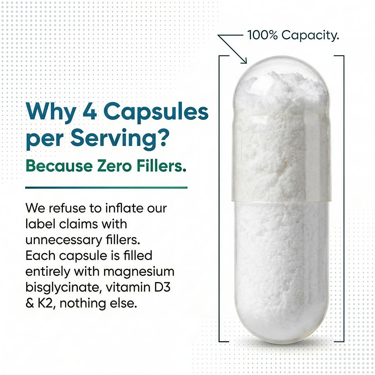 Mag365 PrizMAG Plus capsules, illustration des ingrédients