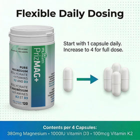Mag365 PrizMAG Plus capsules, prise en main pour démonstration