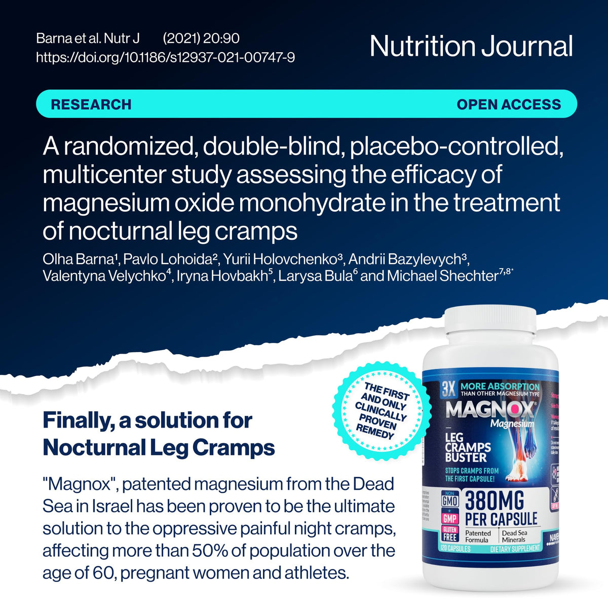 MAGNOX Buster 380mg complément alimentaire magnésium capsules en main