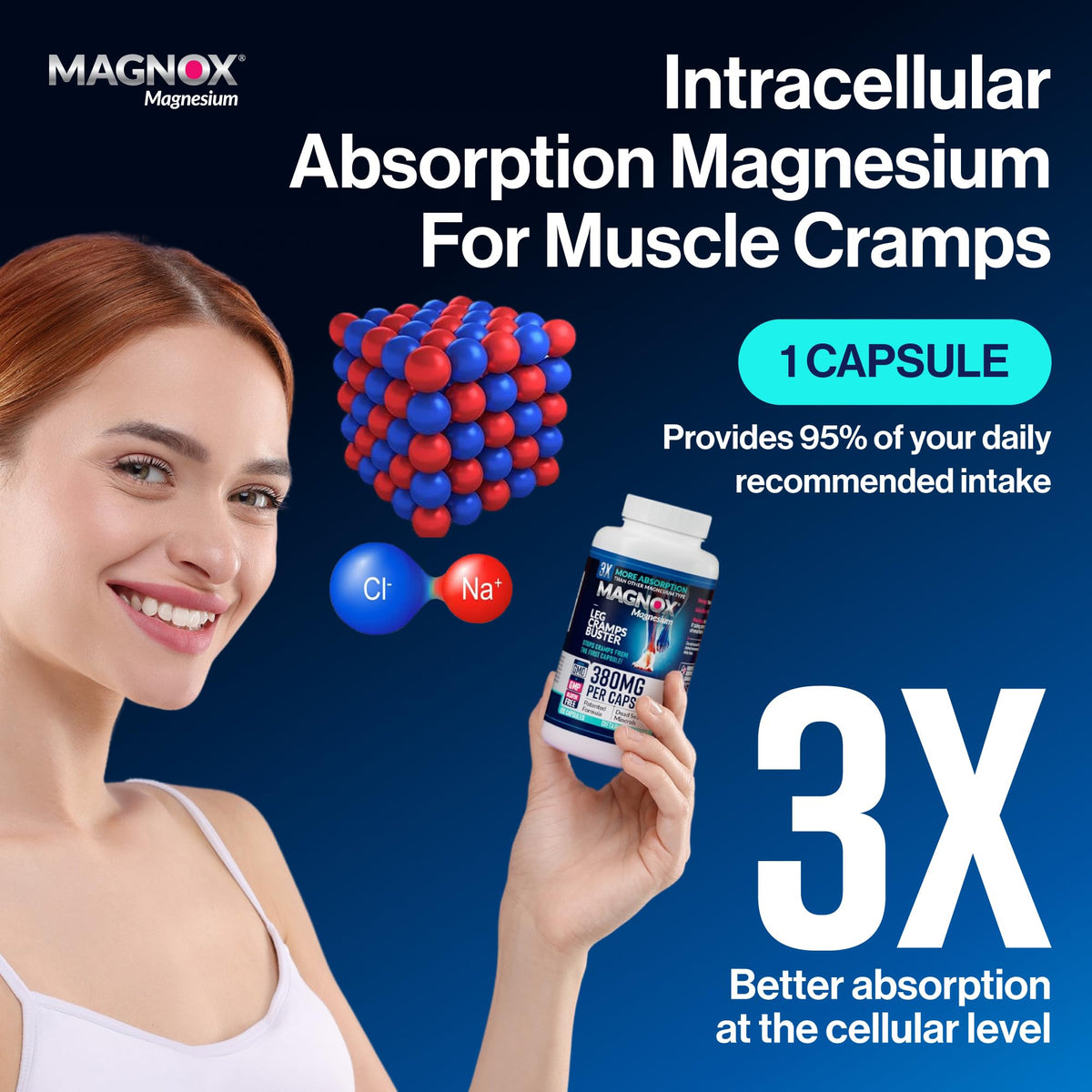 MAGNOX Buster 380mg complément alimentaire magnésium capsules sur table