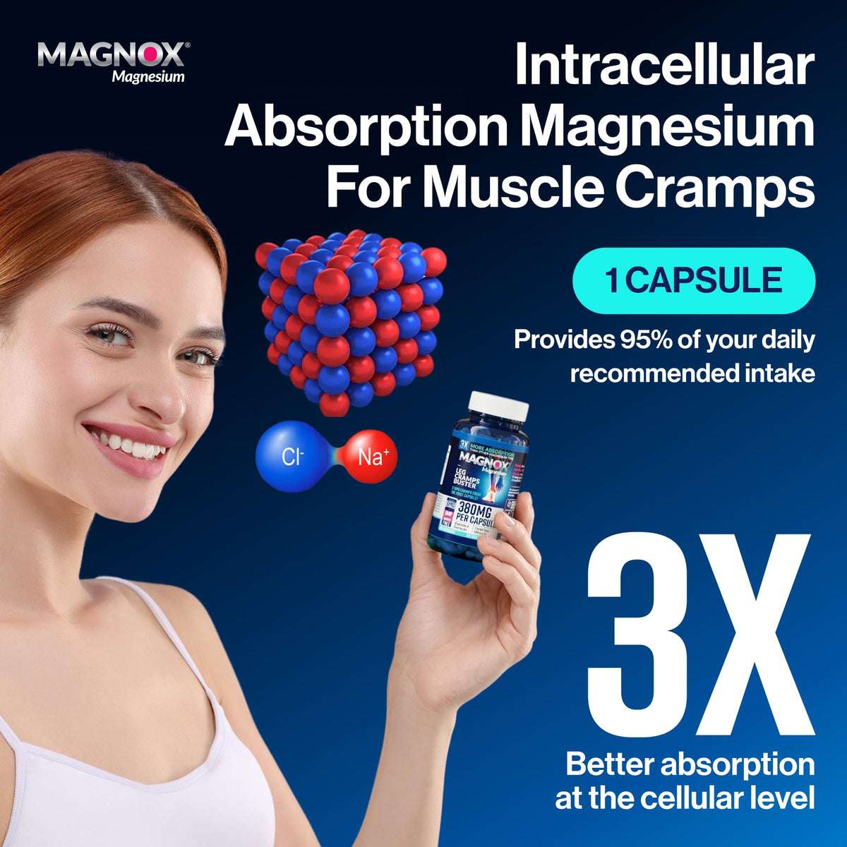 MAGNOX Buster capsules de magnésium, vue de face
