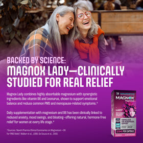 MAGNOX Complément Alimentaire Magnésium 320mg - composition des ingrédients
