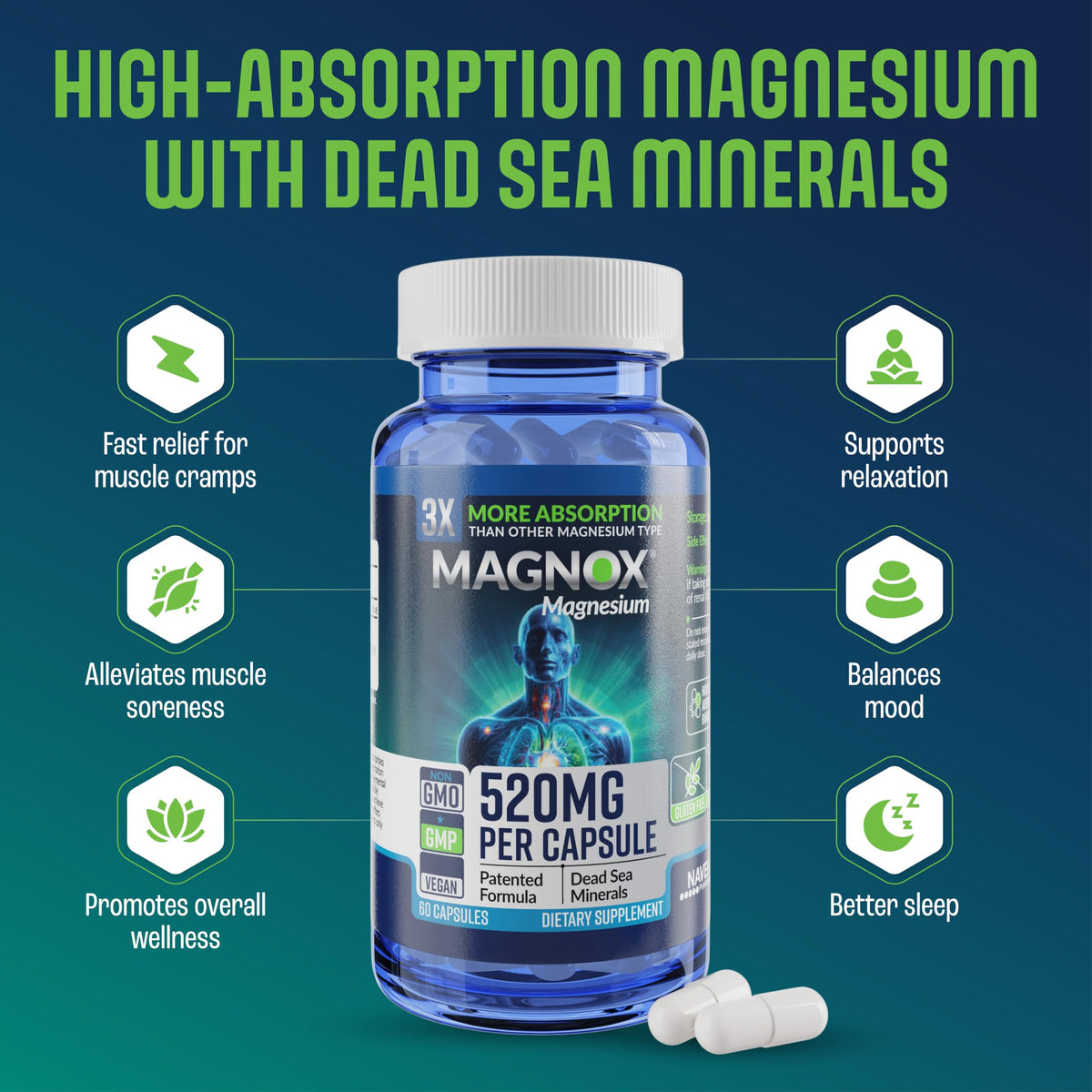 MAGNOX Complément Alimentaire Magnésium 520mg 60 Capsules Végétales avec verre d'eau