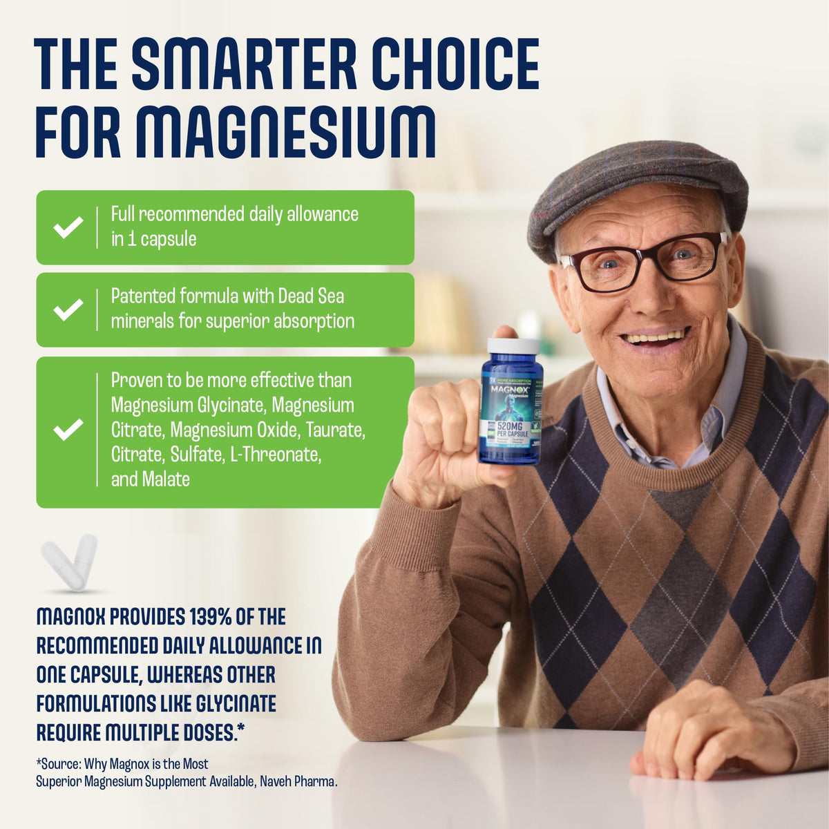 MAGNOX Complément Alimentaire Magnésium 520mg 60 Capsules Végétales en mode de vie actif