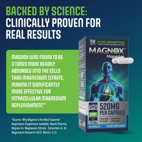 MAGNOX Complément Alimentaire Magnésium 520mg 60 Capsules Végétales sur une table