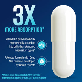 MAGNOX Complément Alimentaire Magnésium B6 D3 432mg 60 Capsules - vue latérale