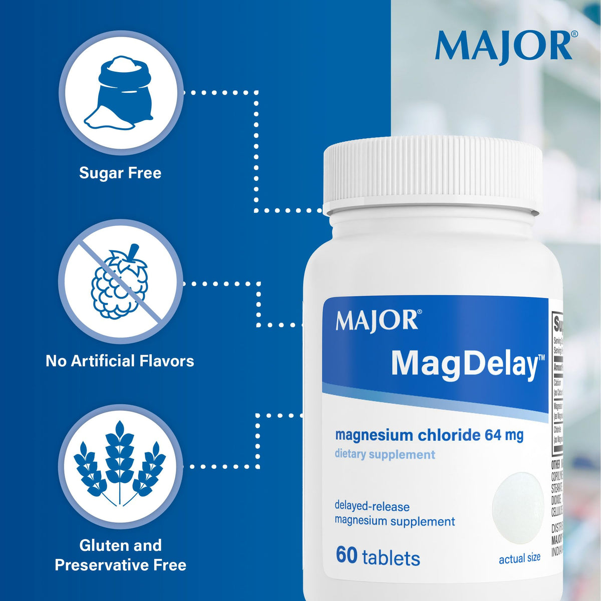 MAJOR Magnésium Chlorure 64 mg vue arrière de la boîte