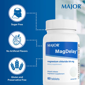 MAJOR Magnésium Chlorure 64 mg vue arrière de la boîte