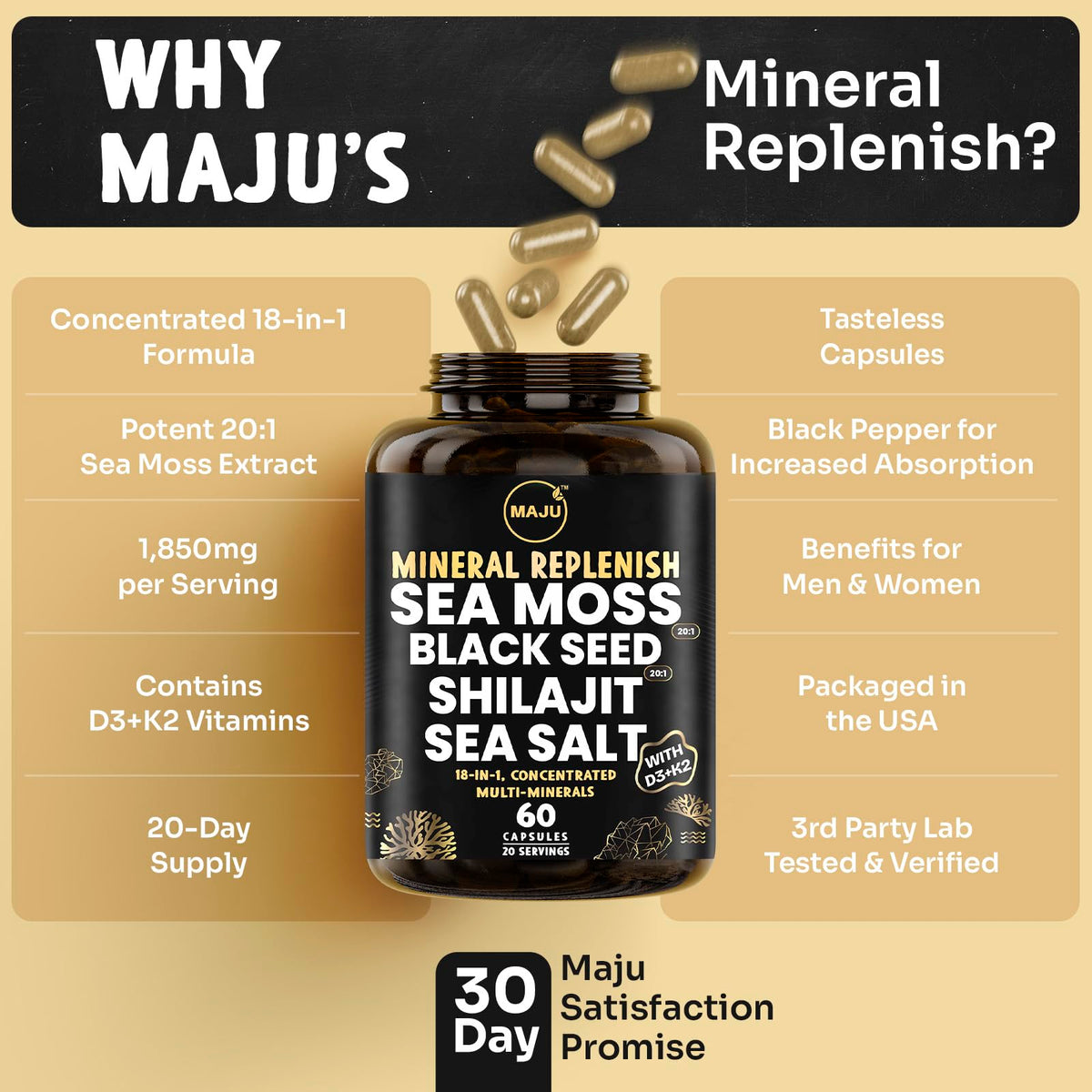 Maju Superfoods 18 en 1 Complément Alimentaire étiquette