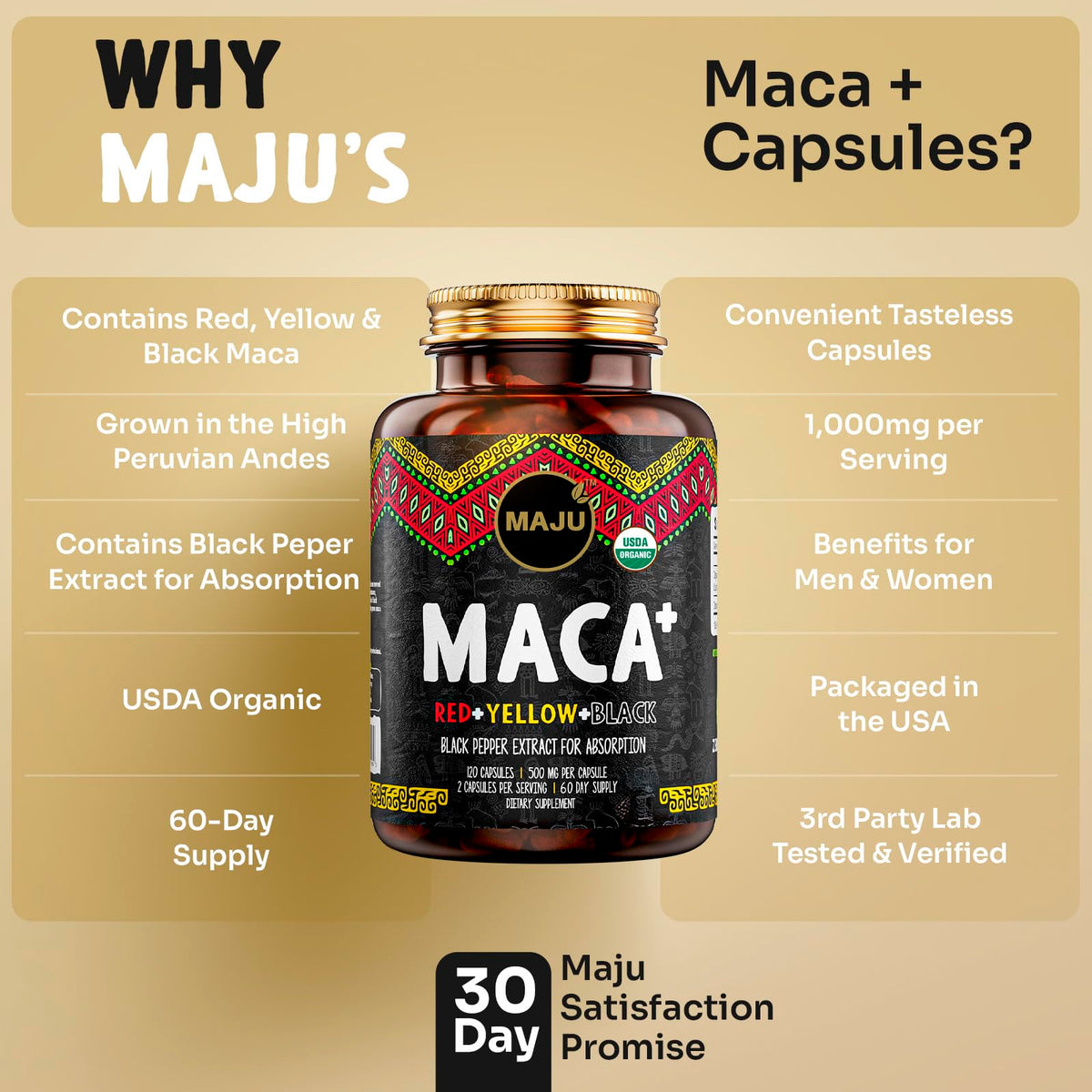 Maju Superfoods, racine de maca et extrait de poivre noir