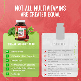 Mama Natural Multivitamine Femme 30 Jours sur une table