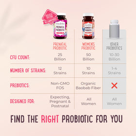 Mama Natural Probiotiques Prénataux 25 Milliards CFU format capsule