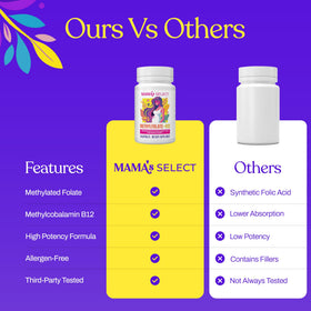 Mama's Select Methylated B12 + Methylfolate 59g sur une table