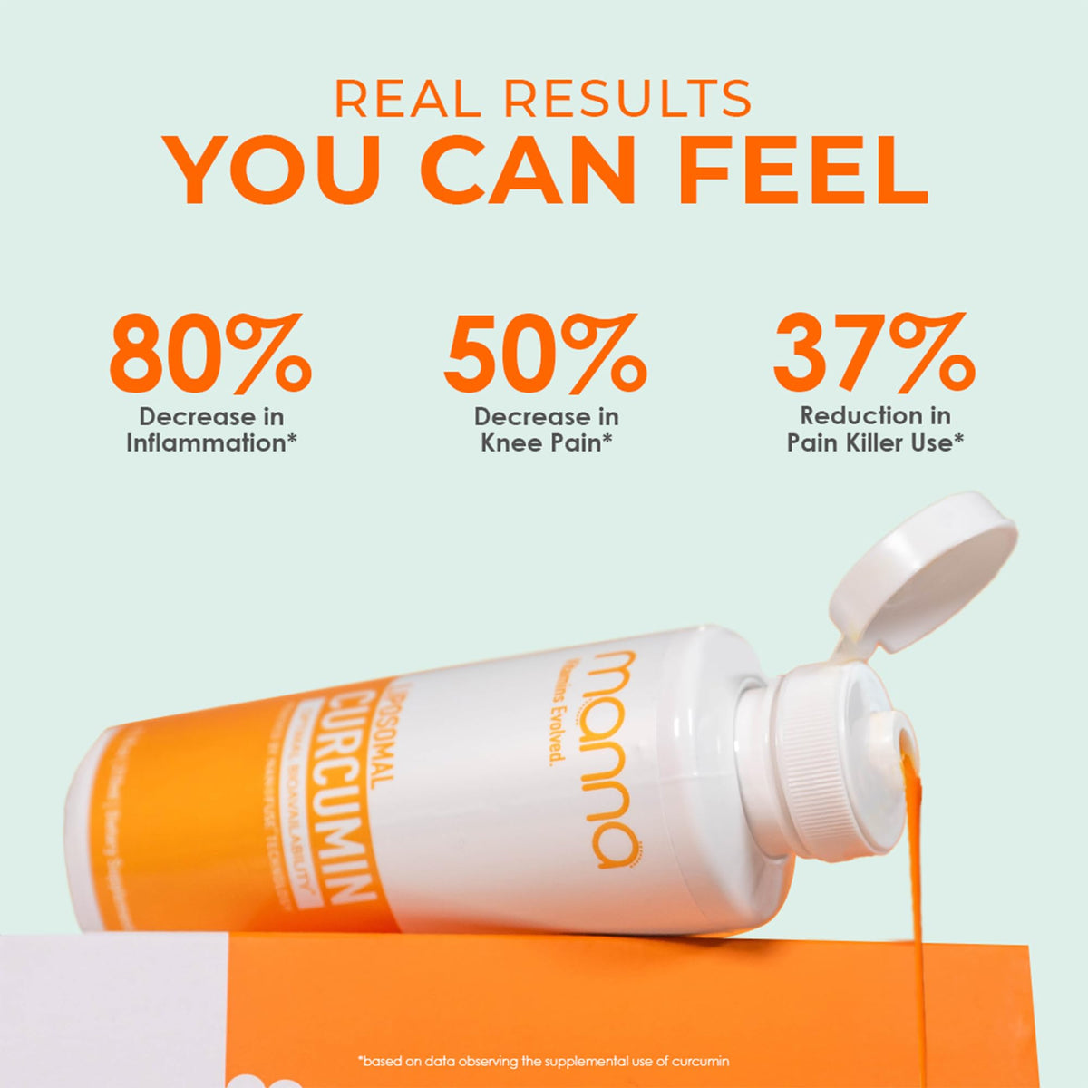 Manna Liposomal Curcumin 250mg bouteille ouverte
