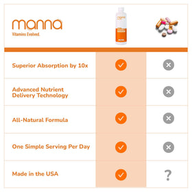 Manna Vitamine C Liposomale 1000mg sur une table avec des fruits
