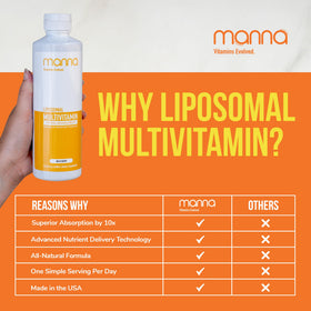 Manna Vitamins Evolved Multivitamine Liposomale 20 Vitamines étiquette