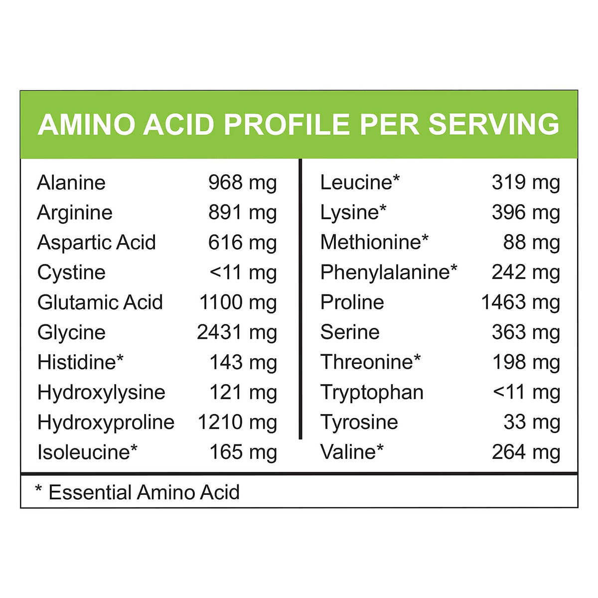 MariGold Poudre de Collagène Peptides 472g sur une table avec des ingrédients sains