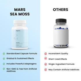 mars by GHC Caps de Mousse de Mer 60N avec Huile de Nigelle