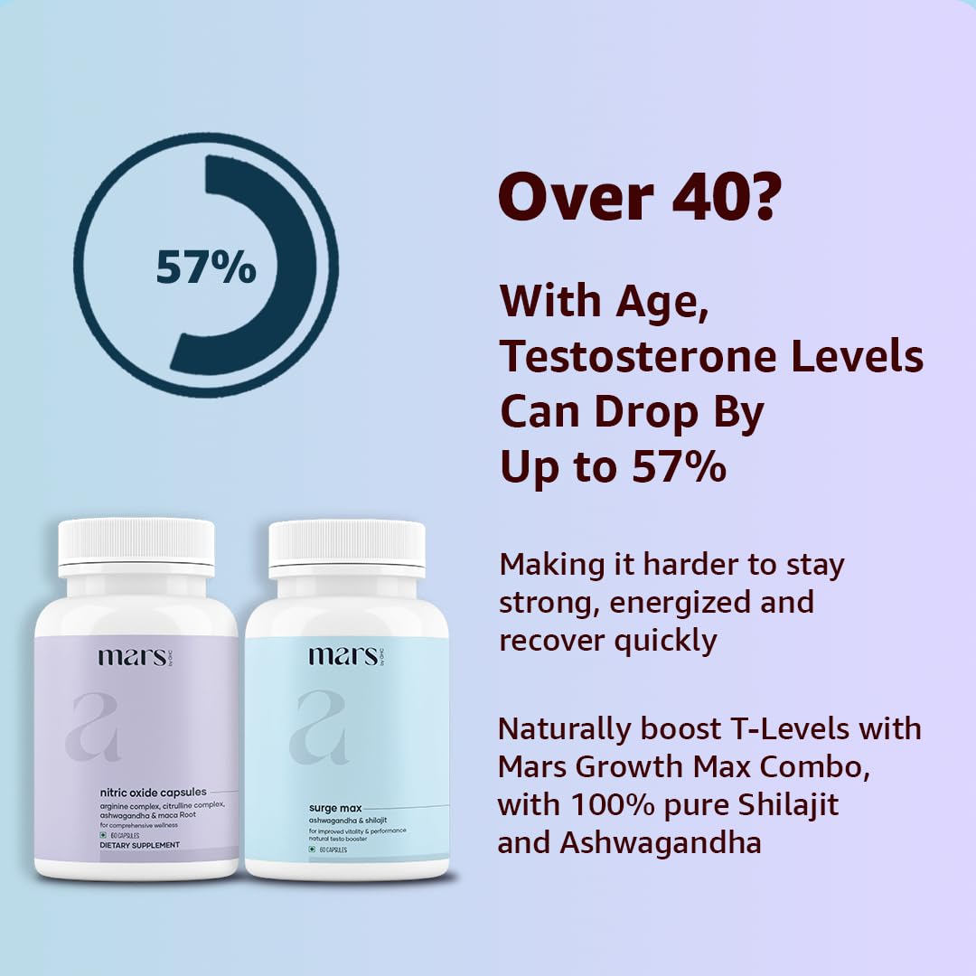 mars by GHC Growth Max Combo capsules close-up