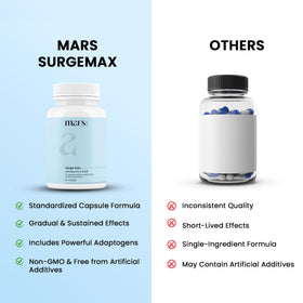 Mars Surgemax capsules avec des plantes médicinales en arrière-plan