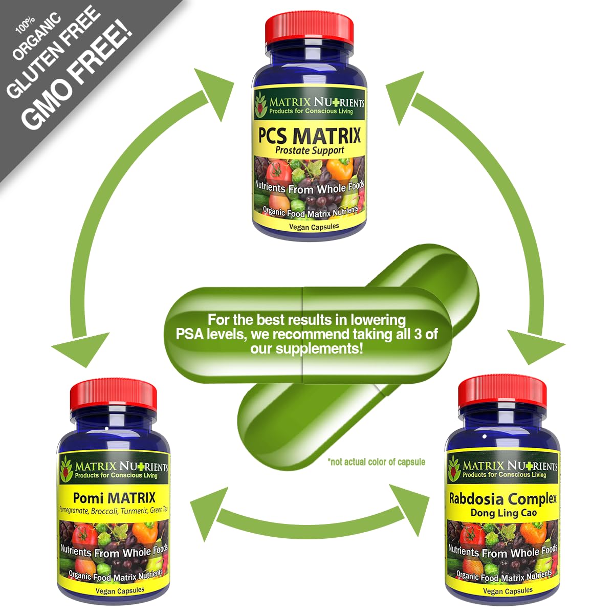 Matrix Nutrients PCS Matrix et Pomi MATRIX ensemble