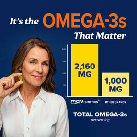 MAV NUTRITION Huile de Poisson Omega 3 contenu de la gélule
