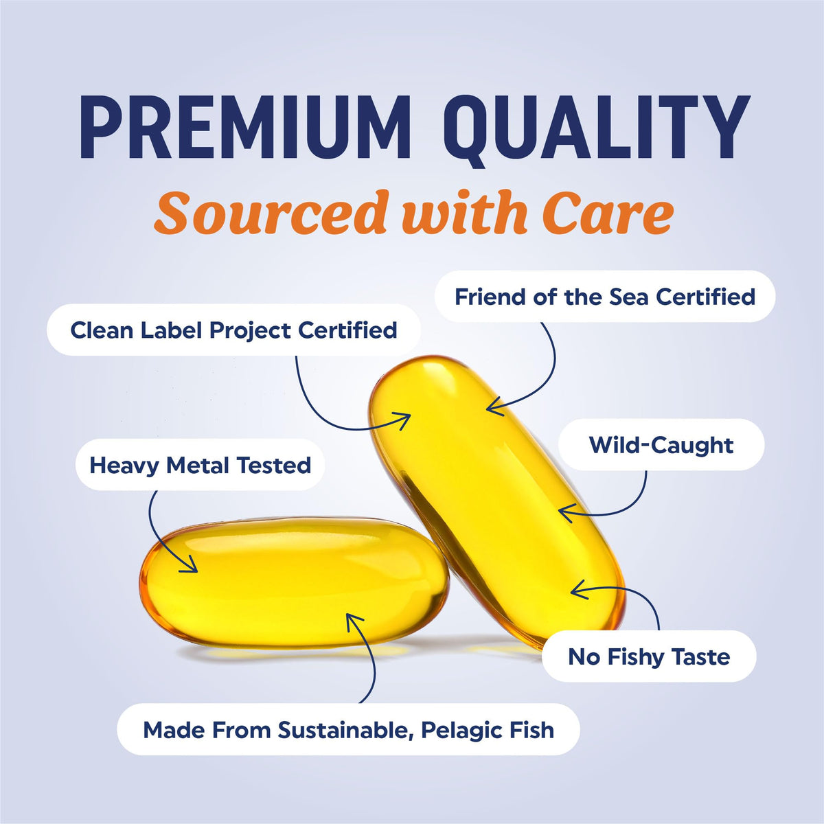 MAV NUTRITION Huile de Poisson Omega 3 Triple Force 3600 mg étiquette