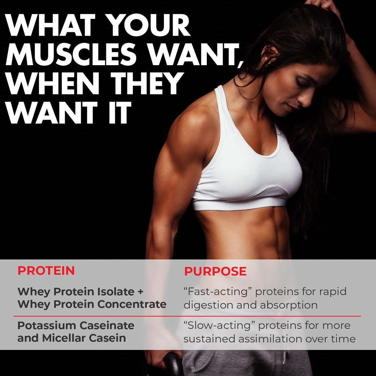 Max Muscle Poudre de Protéine Whey Maxpro Elite ouverte avec mesure