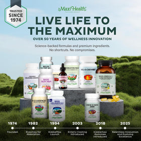 Maxi Health Omega 3 Huile de Poisson 2000mg gélules avec bouteille ouverte