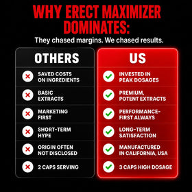 MAXIMIZERS étiquette détaillant les ingrédients
