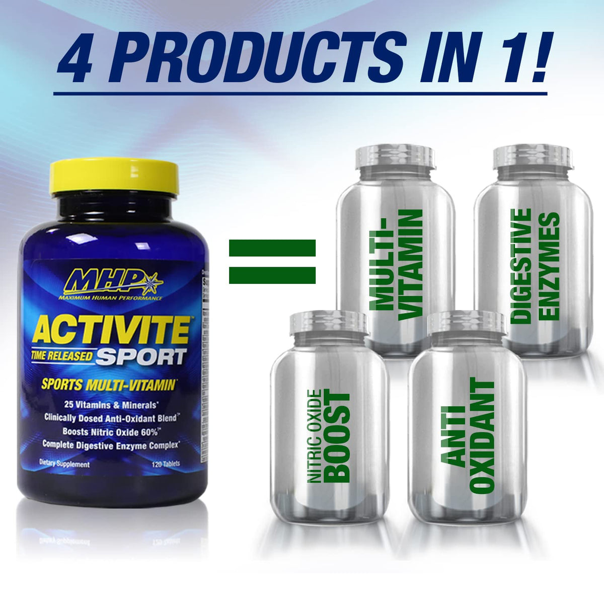 Maximum Human Performance Activite Sport vue latérale