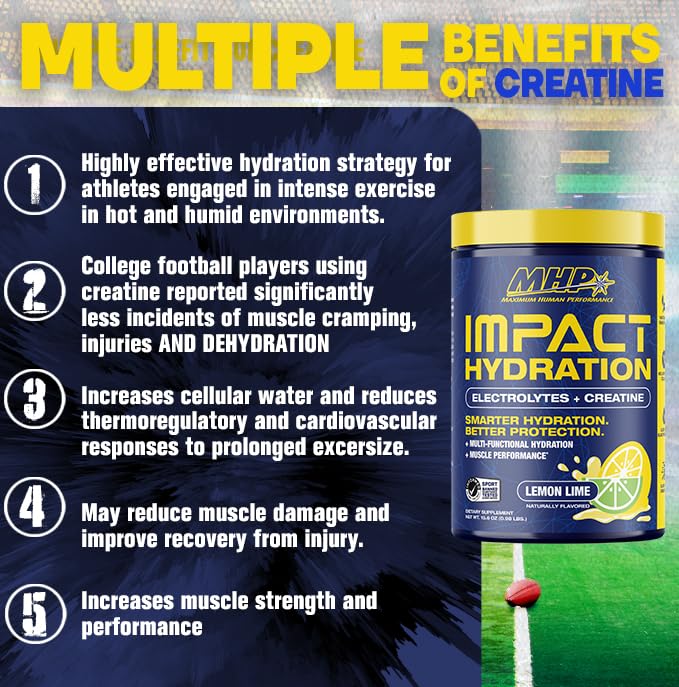 Maximum Human Performance Impact Hydration contenu avec ingrédients sur l'emballage