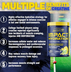 Maximum Human Performance Impact Hydration contenu avec ingrédients sur l'emballage