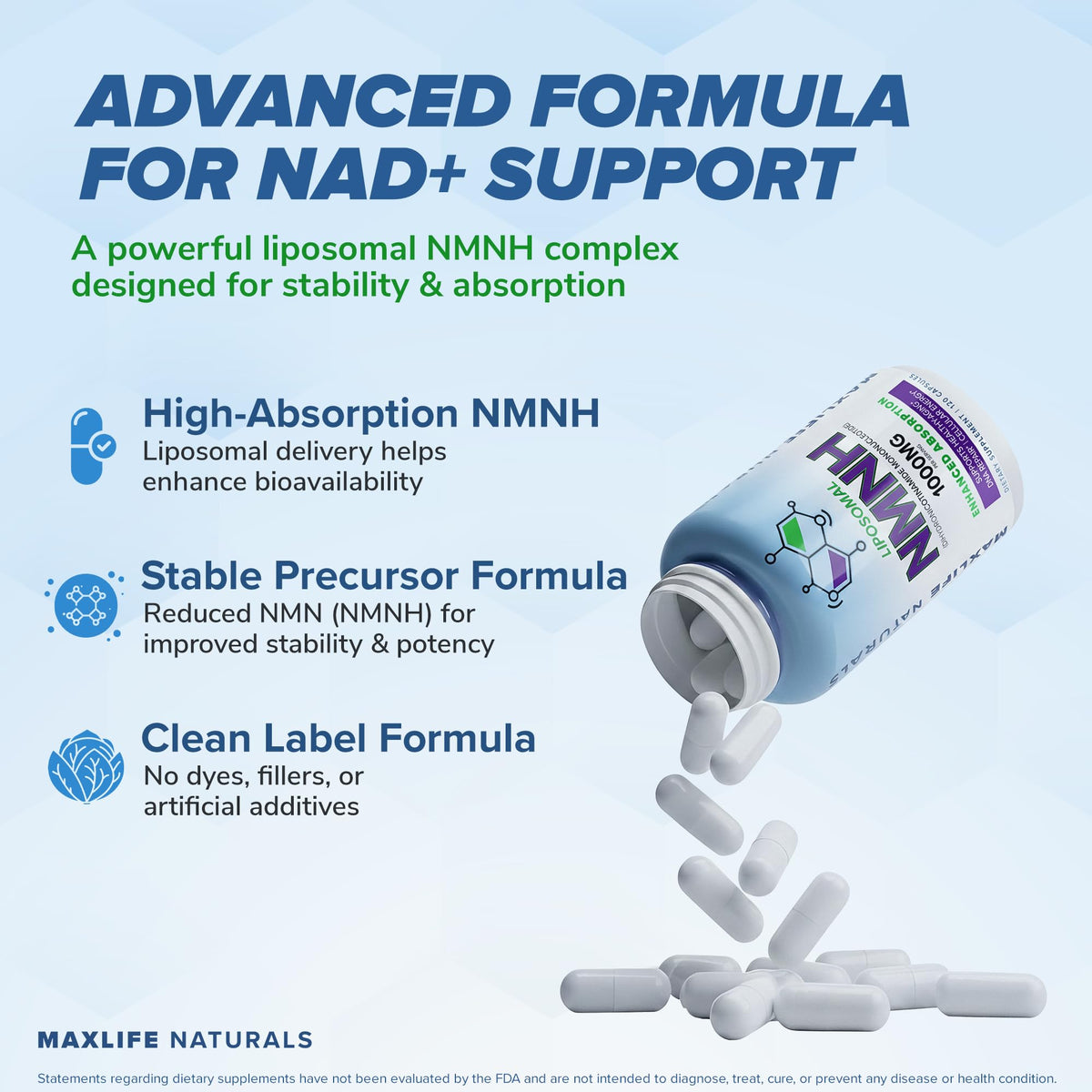 MAXLIFE NATURALS NMNH 1000mg capsules sur une table