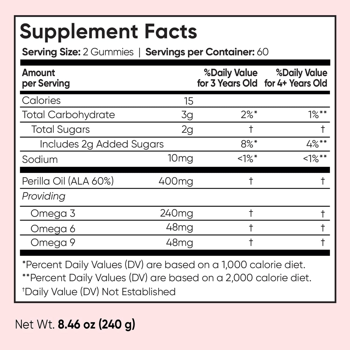 maxmedix Gommes Omega 3 6 9 pour enfants - Vue de l'arrière du flacon