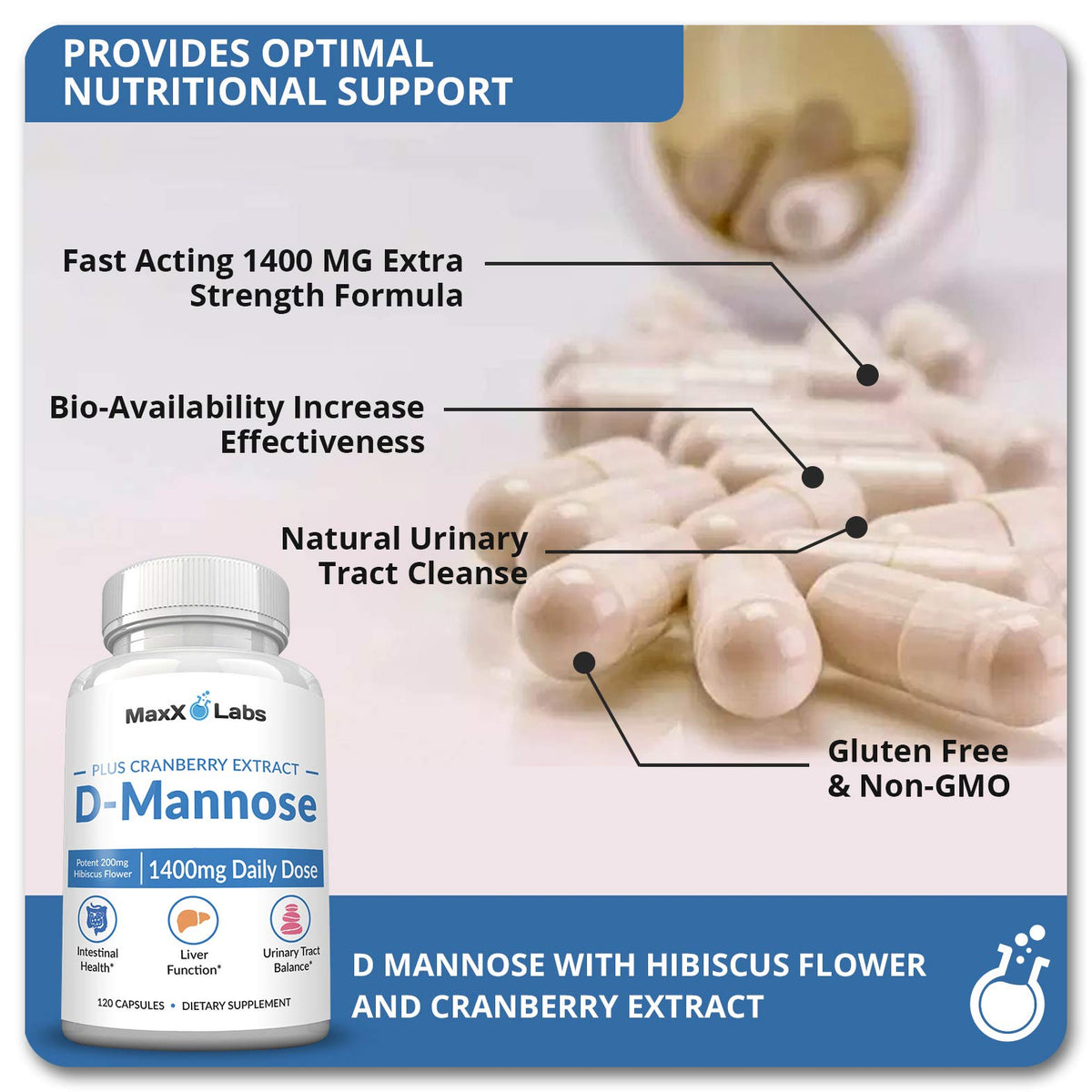 MaxX Labs D-Mannose Capsules 1400 Mg side view with capsule size